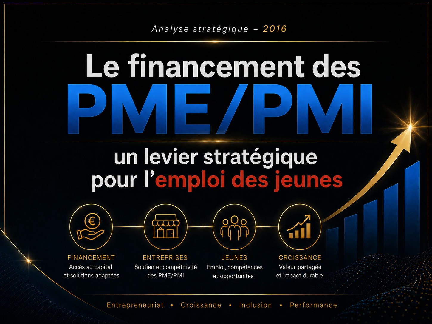 Essai n°5- ANALYSE COMPARATIVE DE L’EMPLOI DES JEUNES DE LA CEDEAO ET PRECONISATIONS