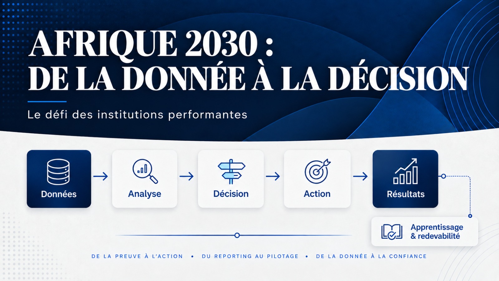 Afrique 2030 : de la donnée à la décision