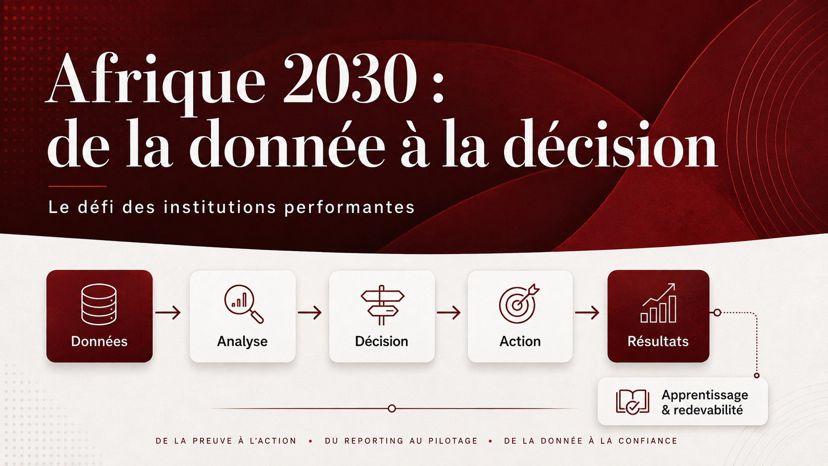 AFRIQUE 2030 : DE LA DONNÉE À LA DÉCISION